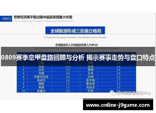 0809赛季意甲盘路回顾与分析 揭示赛事走势与盘口特点 0809赛季意甲盘路回顾与分析 揭示赛事走势与盘口特点