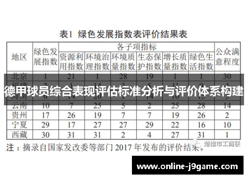 德甲球员综合表现评估标准分析与评价体系构建