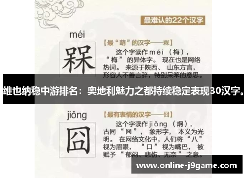 维也纳稳中游排名:奥地利魅力之都持续稳定表现30汉字。 维也纳稳中游排名:奥地利魅力之都持续稳定表现30汉字。