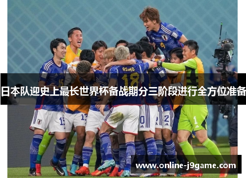 日本队迎史上最长世界杯备战期分三阶段进行全方位准备