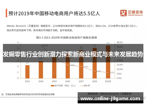 发掘零售行业创新潜力探索新商业模式与未来发展趋势