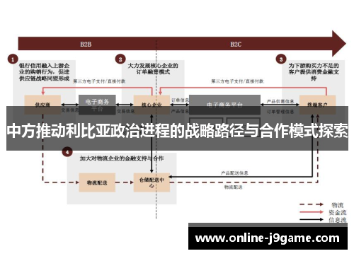 中方推动利比亚政治进程的战略路径与合作模式探索