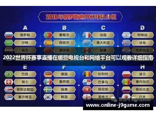 2022世界杯赛事直播在哪些电视台和网络平台可以观看详细指南
