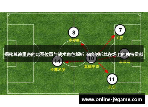 揭秘莫德里奇的比赛位置与战术角色解析 深度剖析其在场上的独特贡献