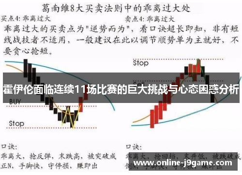 霍伊伦面临连续11场比赛的巨大挑战与心态困惑分析