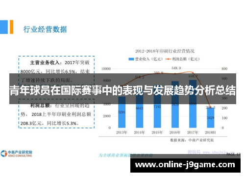 青年球员在国际赛事中的表现与发展趋势分析总结 青年球员在国际赛事中的表现与发展趋势分析总结
