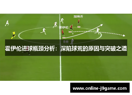 霍伊伦进球瓶颈分析:深陷球荒的原因与突破之道 霍伊伦进球瓶颈分析:深陷球荒的原因与突破之道