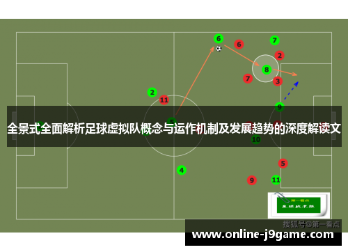 全景式全面解析足球虚拟队概念与运作机制及发展趋势的深度解读文