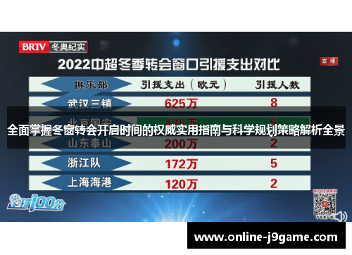 全面掌握冬窗转会开启时间的权威实用指南与科学规划策略解析全景