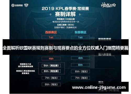 全面解析欧国联赛规则赛制与观赛要点的全方位权威入门指南精要篇