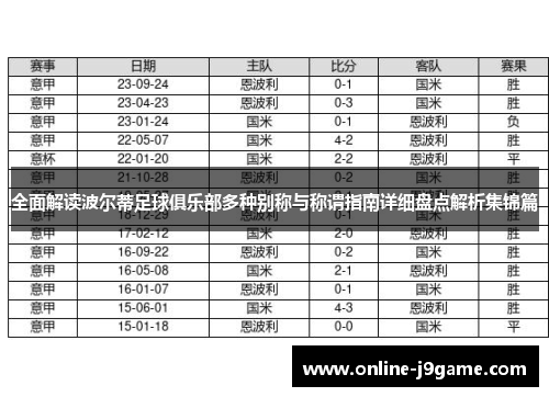 全面解读波尔蒂足球俱乐部多种别称与称谓指南详细盘点解析集锦篇
