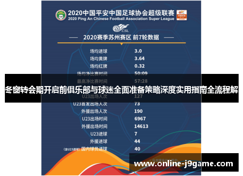 冬窗转会期开启前俱乐部与球迷全面准备策略深度实用指南全流程解