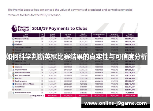 如何科学判断英冠比赛结果的真实性与可信度分析 如何科学判断英冠比赛结果的真实性与可信度分析