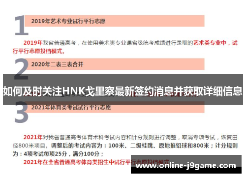 如何及时关注HNK戈里察最新签约消息并获取详细信息