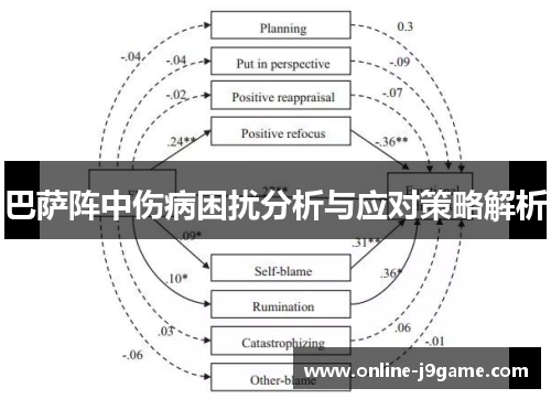 巴萨阵中伤病困扰分析与应对策略解析