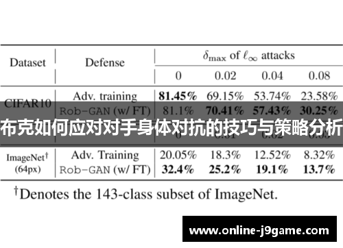 布克如何应对对手身体对抗的技巧与策略分析