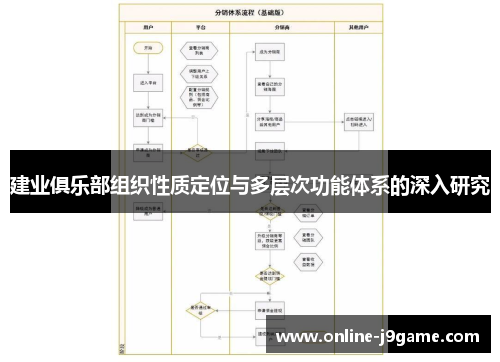 建业俱乐部组织性质定位与多层次功能体系的深入研究