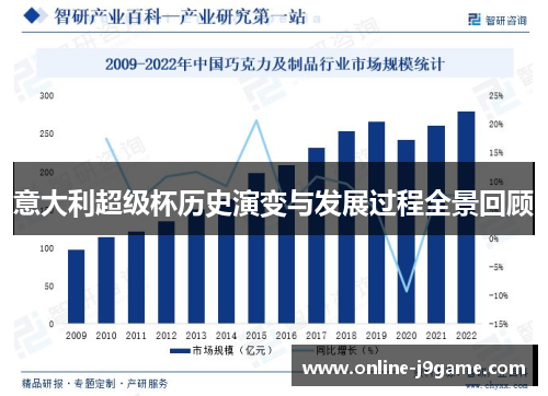 意大利超级杯历史演变与发展过程全景回顾