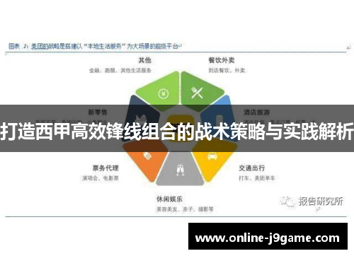 打造西甲高效锋线组合的战术策略与实践解析